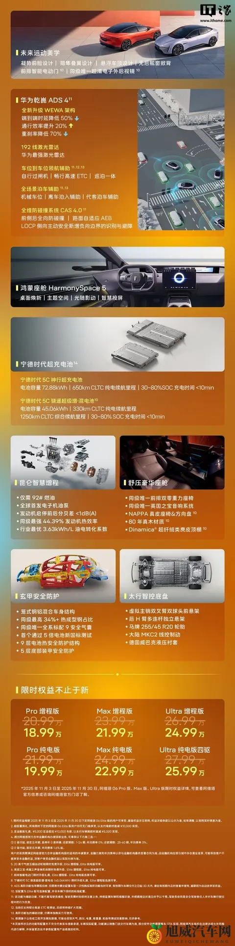 限时权益价2049万起、标配激光雷达，阿维塔06 Elite上市-2