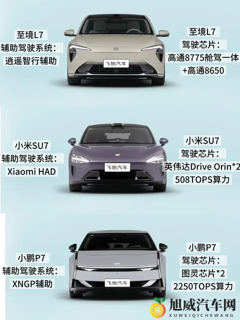 7系轿车比拼  别克至境L7小鹏P7小米SU7怎么选-2