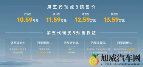 第五代瑞虎8产品解析 这款油车带“电感”-1