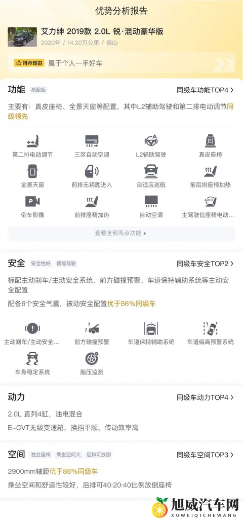 14万多拿下宜家座驾,奶爸福音——二手本田艾力绅-1
