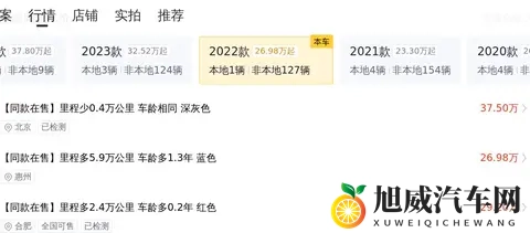 35万多拿下准新保时捷Macan，体验速度与激情！-1