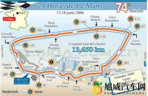 法国排名前二的知名赛道是哪些？-1