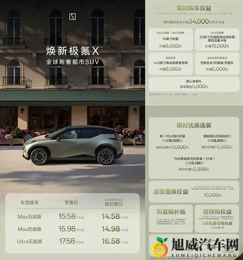 配置升级_限时权益售价1458万起 新款极氪X正式上市-1