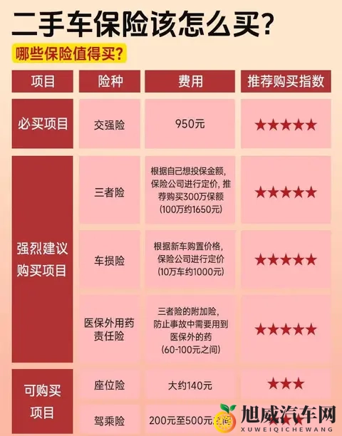 美女不穿衣服软件：虚拟现实技术，汽车营销新突破-2