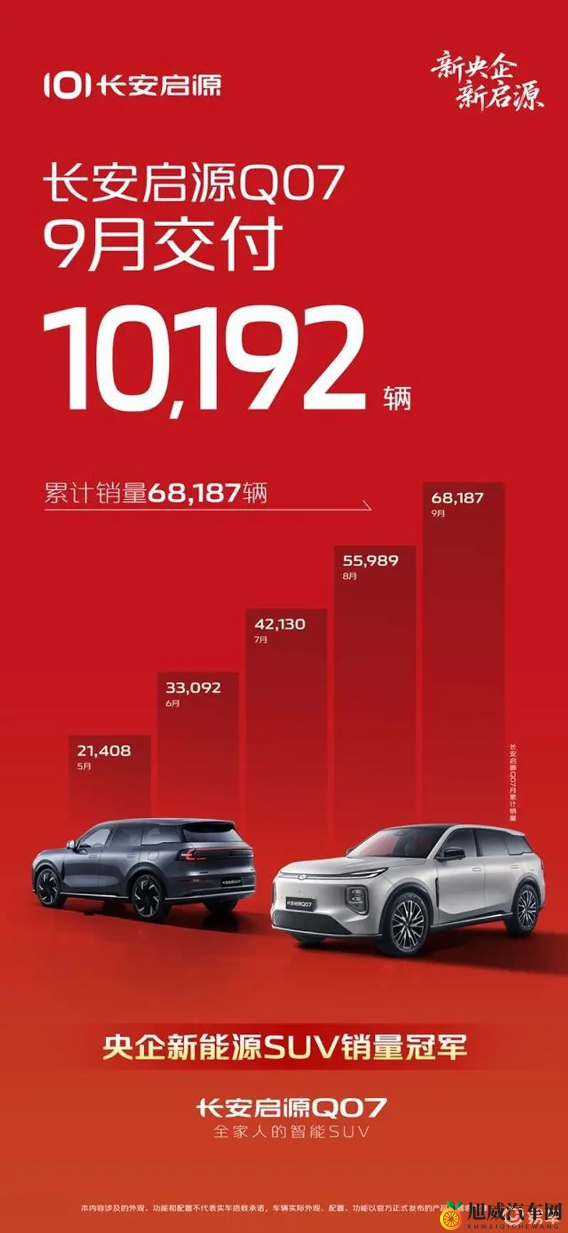 黑人 巨大 迪克 娇小：汽车设计新风向：巨兽与萌物碰撞，个性出行新潮流-1