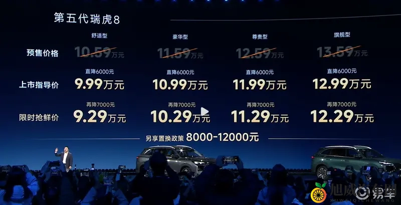 冠军基因与性价比再进阶 奇瑞第五代瑞虎8上市-1