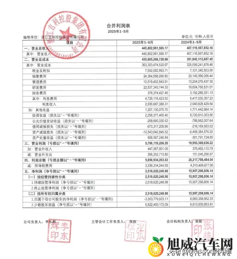 杨思敏金梅瓶1一5集手机演员表|\：《金梅瓶前五集演员阵容手机版》-2