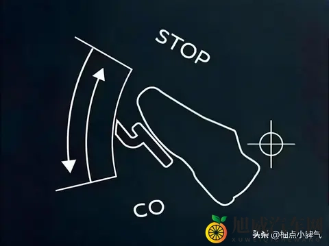 工信部新规:2026年起乘用车须恢复传统刹车逻辑-1