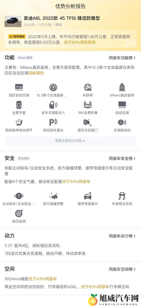 25万拿下奥迪A6L，20T+7DCT，宜商宜家好选择！-2