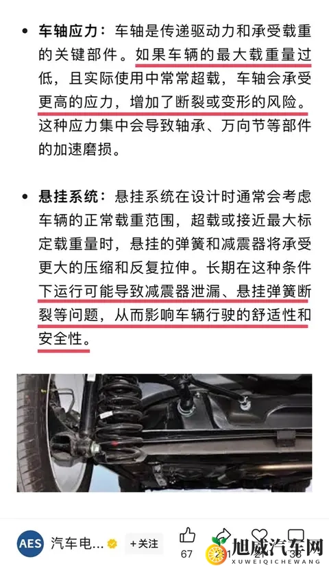 这两项安全参数无法靠营销包装!不仅多花钱甚至会导致断轴-2
