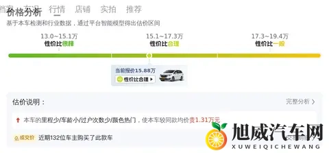 JαPαnese日本护士ⅩⅩ：日本汽车魅力揭秘：护士视角看未来趋势-1