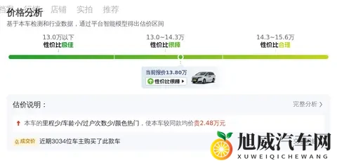 13万多拿下二手本田艾力绅，宜商宜家，享受舒适出行-3