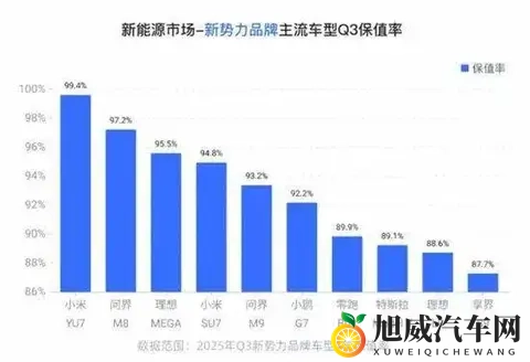 男人把困困进女人困困韩国：韩国车企创新力作，全球市场新势力崛起-3