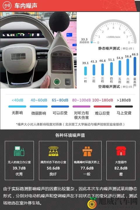 2025款吉利银河M9新车商品性评价-3