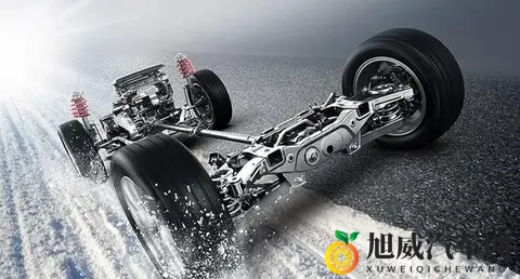 从铁疙瘩到电子脑 为啥买车不能光看四个轮子-2