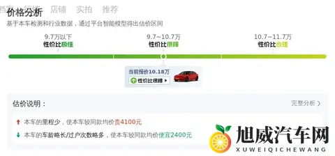 10万出头，圆你特斯拉梦！20款Model3代步优选-3