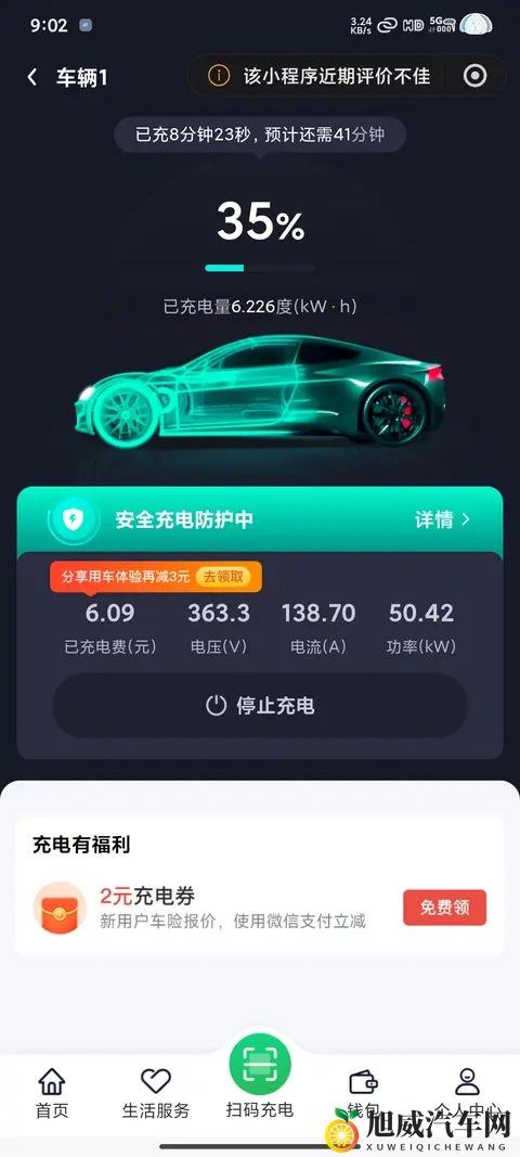 不走高速的1300公里，看我电车如何划算（上）-2