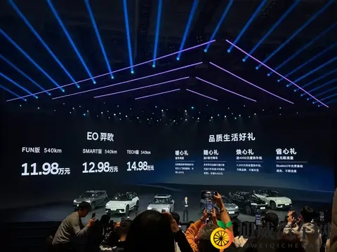 北京现代E0羿欧1198万起，韩系合资纯电SUV，发力国内市场？-1