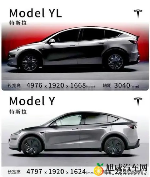 特斯拉ModelYL交期缩至6周,高销量背后折射市场新布局-3