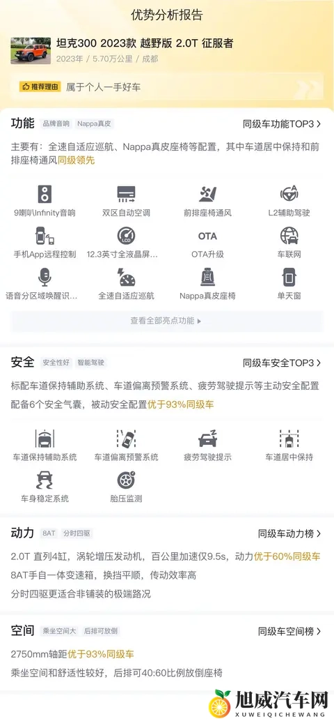 宅男天堂：汽车科技革新，打造个性生活新体验-1