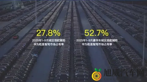 华为干翻老规矩，车企排队求合作，智驾江湖重洗牌-1