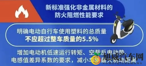 新规双重夹击,电动车行业变天?小包车成新宠,多品牌集体推新版-2