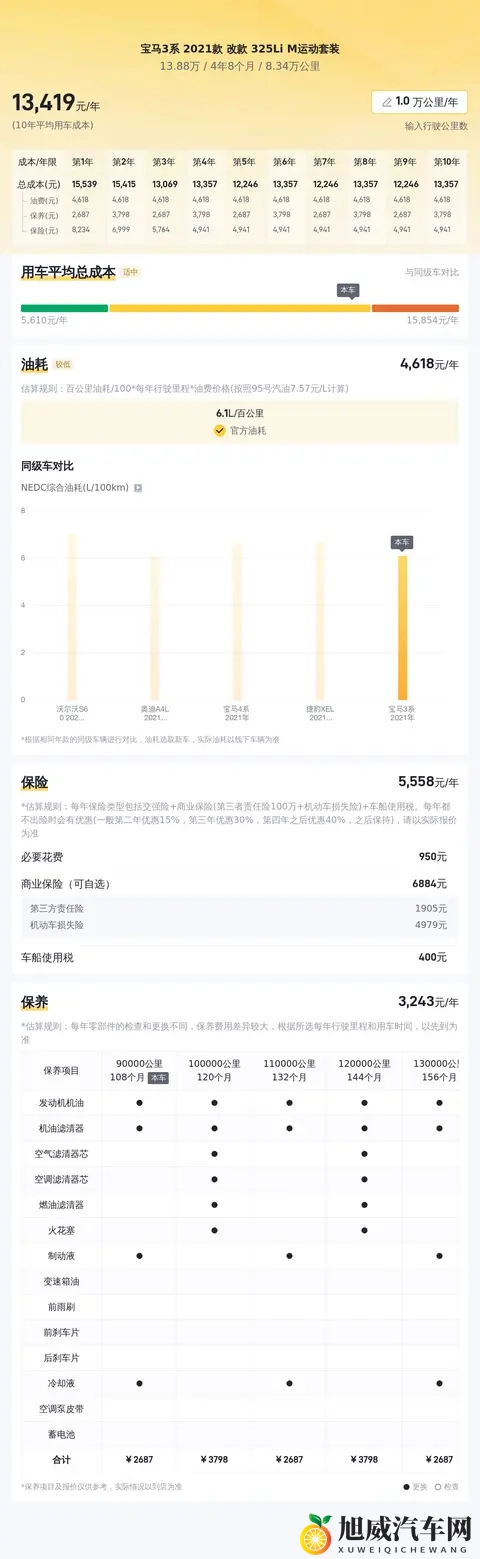 男女生搞基的网站：新能源汽车崛起，自动驾驶技术成焦点-3