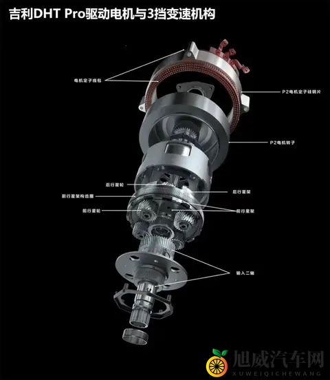 插混车越简单越高级?增程干掉多档?别被带偏了!-3