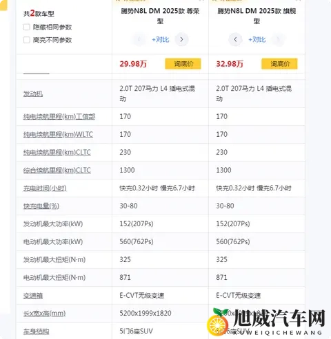 六口之家的移动幸福空间！腾势N8L能否成为我们的新座驾？-2