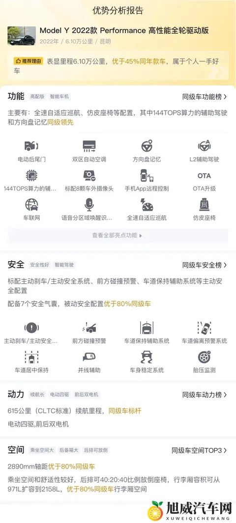 22年特斯拉Model Y：61万公里，高性能版，电车加速天花板？-2