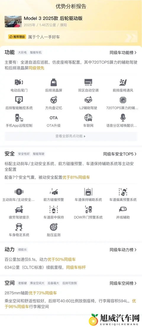 25年特斯拉Model3，表显146万公里，准新一手车，188万值不值？-2