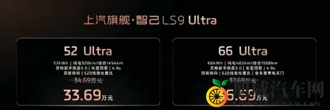 近53米旗舰，增程配66度电池，纯电续航402km，6座SUV又有新款！-3
