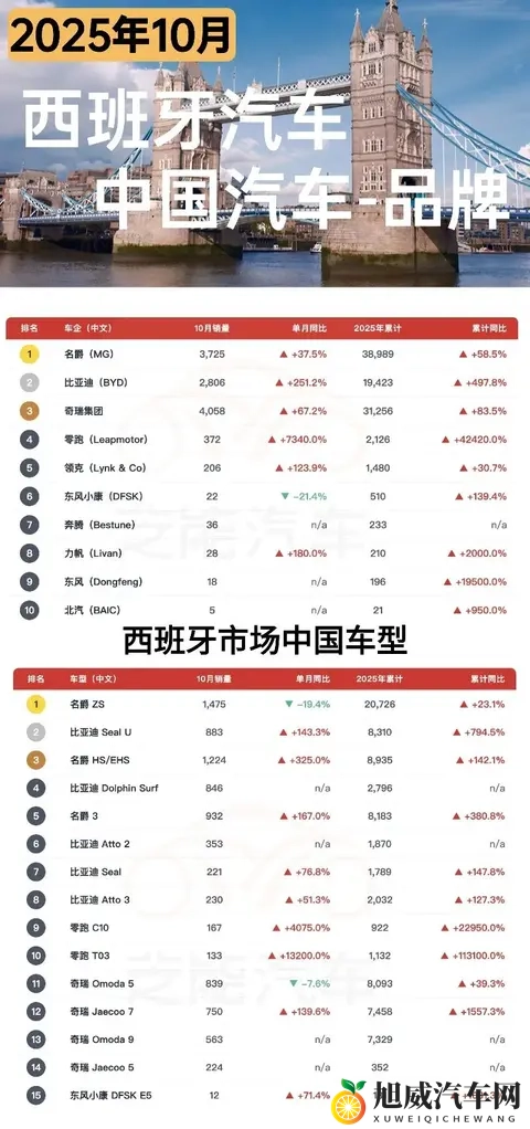 草莓视频52x导航：科技新风向，汽车生活新体验-2