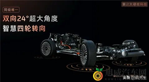 智己LS9用上最新旗舰底盘！转弯半径比大众POLO还小-3