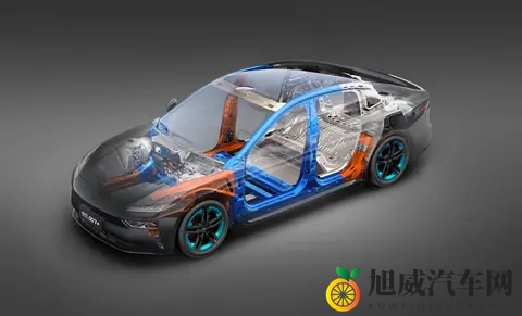 限时焕新价1399万元起,标配激光雷达,东风奕派eπ007+重磅上市-1