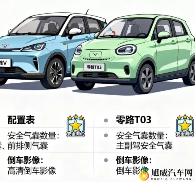 一区二区黄色：城市交通新规解读：黄色标志区域出行大揭秘-1