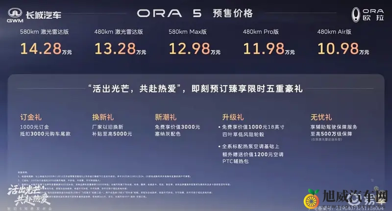 设计不“撞脸”，搭载激光雷达，欧拉5开启预售-1