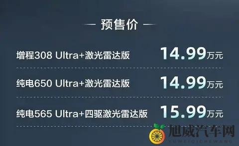 激光雷达，从此进入15万时代-3
