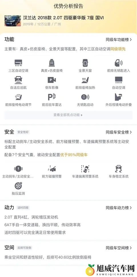 13万多拿下丰田汉兰达，20T四驱七座，家用好选择！-3