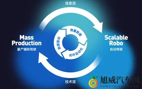 Momenta智驾公司什么来头,成立不到10年,成众多合资车首选-1