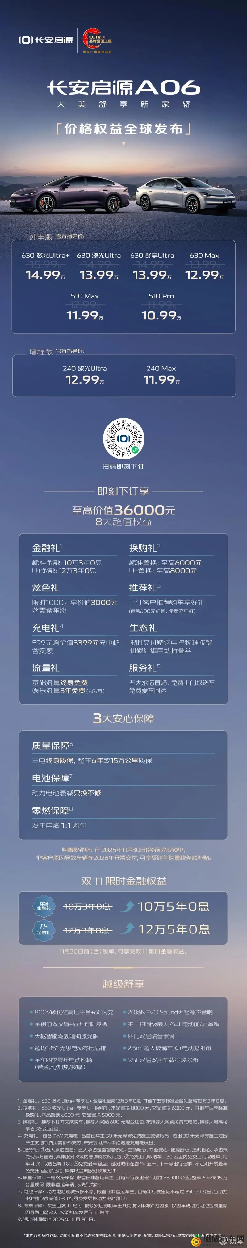 越级价值、国民首选，长安启源A06凭什么能这么下血本？-1