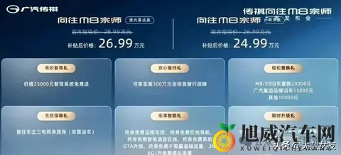 2499万起，向往M8宗师254TOPS算力+192线激光雷达、1400km续航-1