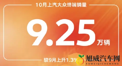 10月国内车企销量TOP10：吉利单月首超30万，比长城2倍还多？-2