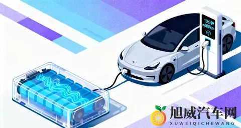 电动车又变天了?10分钟快充+1000公里续航,现在买车值不值?-1