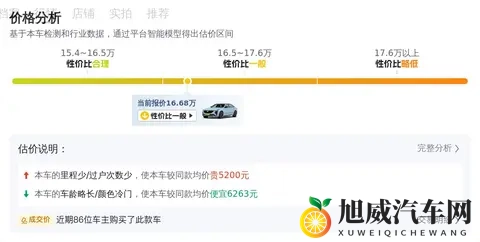 16万多拿下准新凯迪拉克CT5,要啥自行车?-2