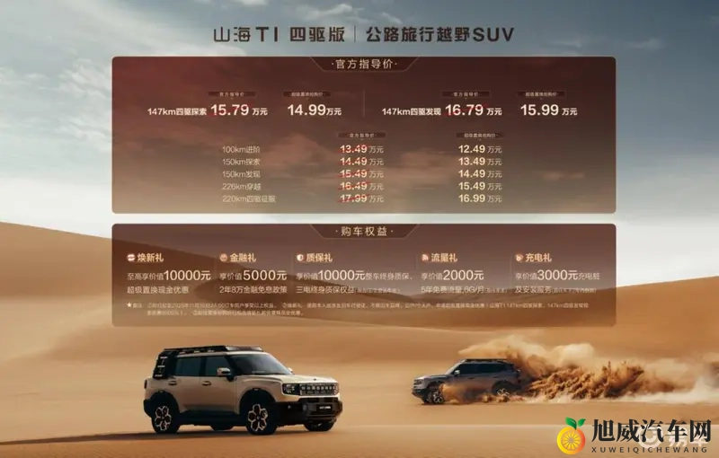 黄软件：汽车升级新动力，智能技术助腾飞-1