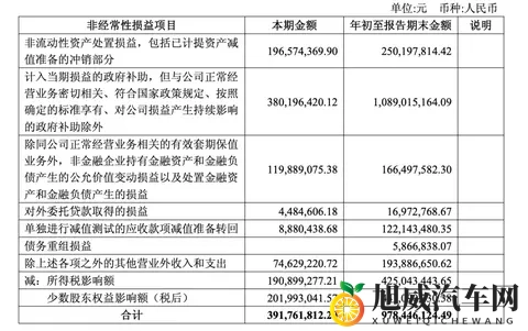 今晚的风云A9L，少了份刚上市时的魄力-1
