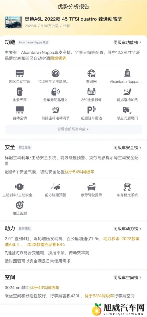 22款奥迪A6L，8万公里，体验四驱豪华，宜商宜家！-1