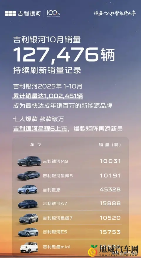 沈阳新增一车企!吉利银河落户大东!-1