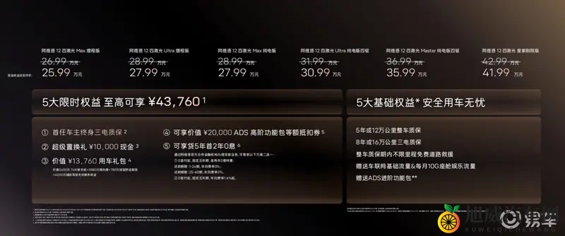 黄色软件每日三次：汽车驾驶新神器，轻松提升行车体验-1